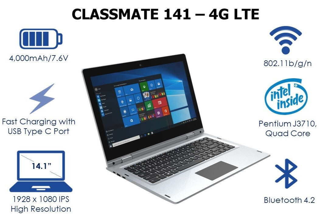 iView Classmate 141E3950 4G LTE - 14.1” 360° Touch Screen, 8GB/128GB Windows 10 Pro, 1920 x 1080 IPS High Resolution, Laptop