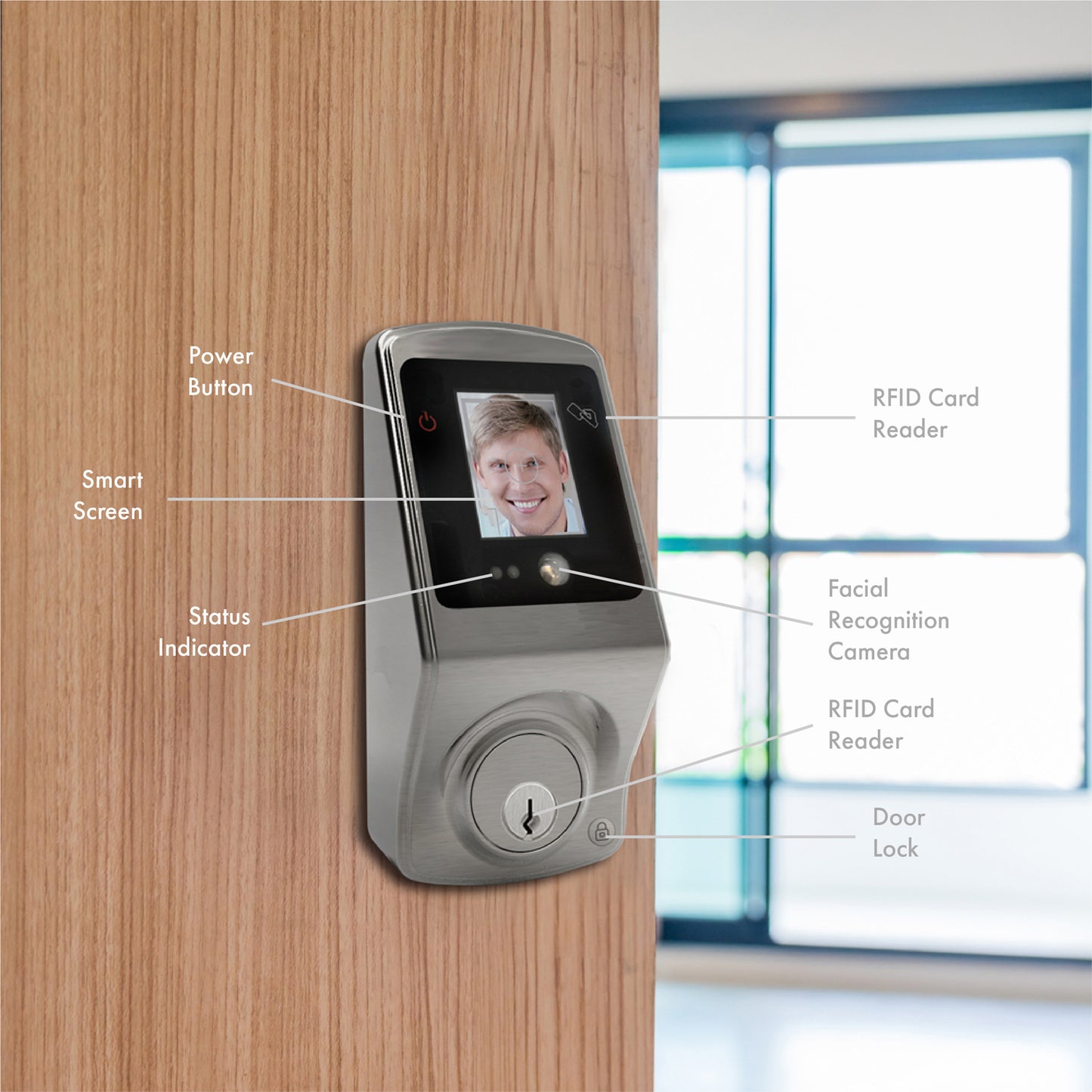 iView FL400 Facial Recognition Keyless Smart Door Lock Deadbolt Digital Touch Screen with Night Vision, Motorized Lock