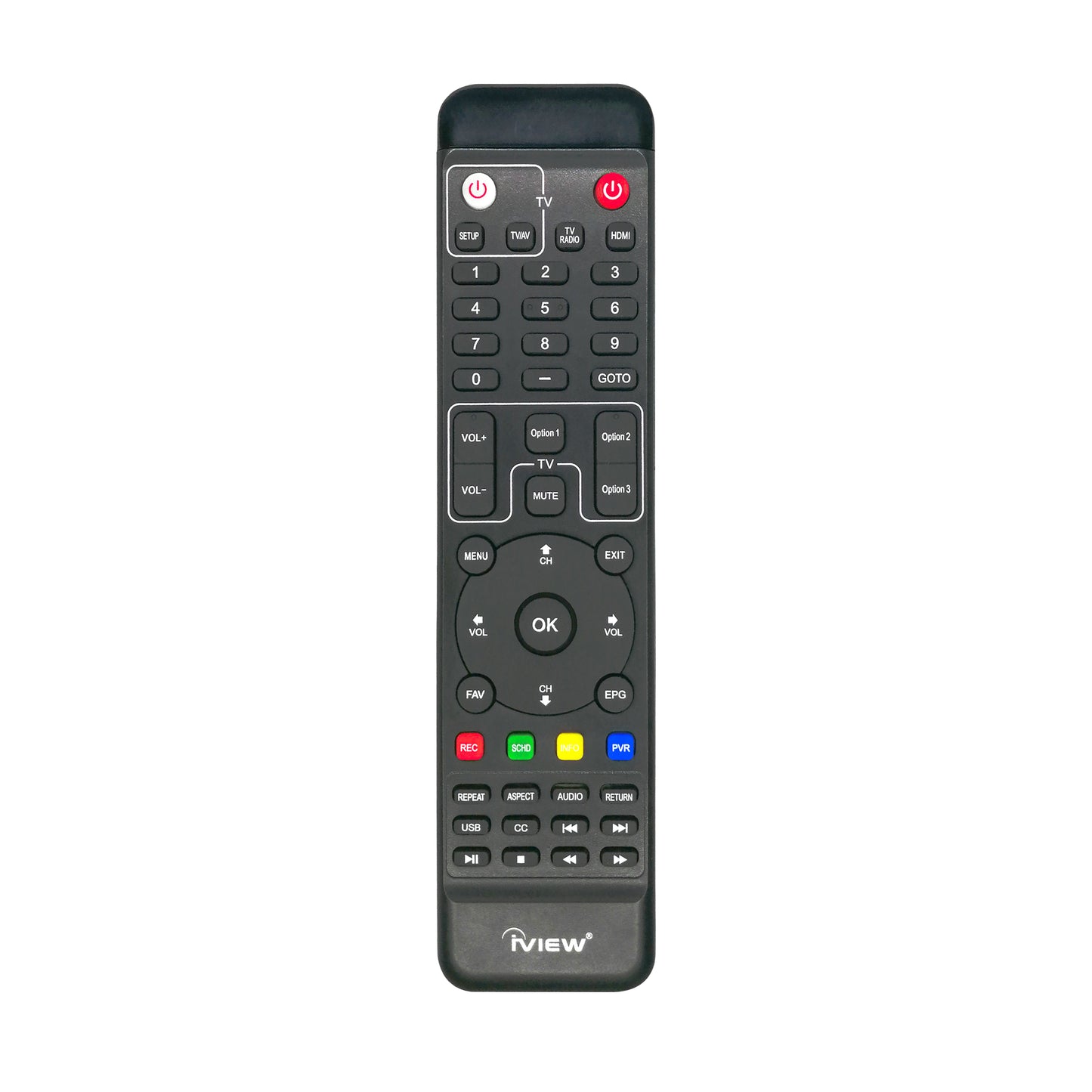 3500STBIII - Affordable Converter Box, Digital to Analog TV Box with TV Recording, QAM, Media Function, and HDMI Connection with Learning Remote