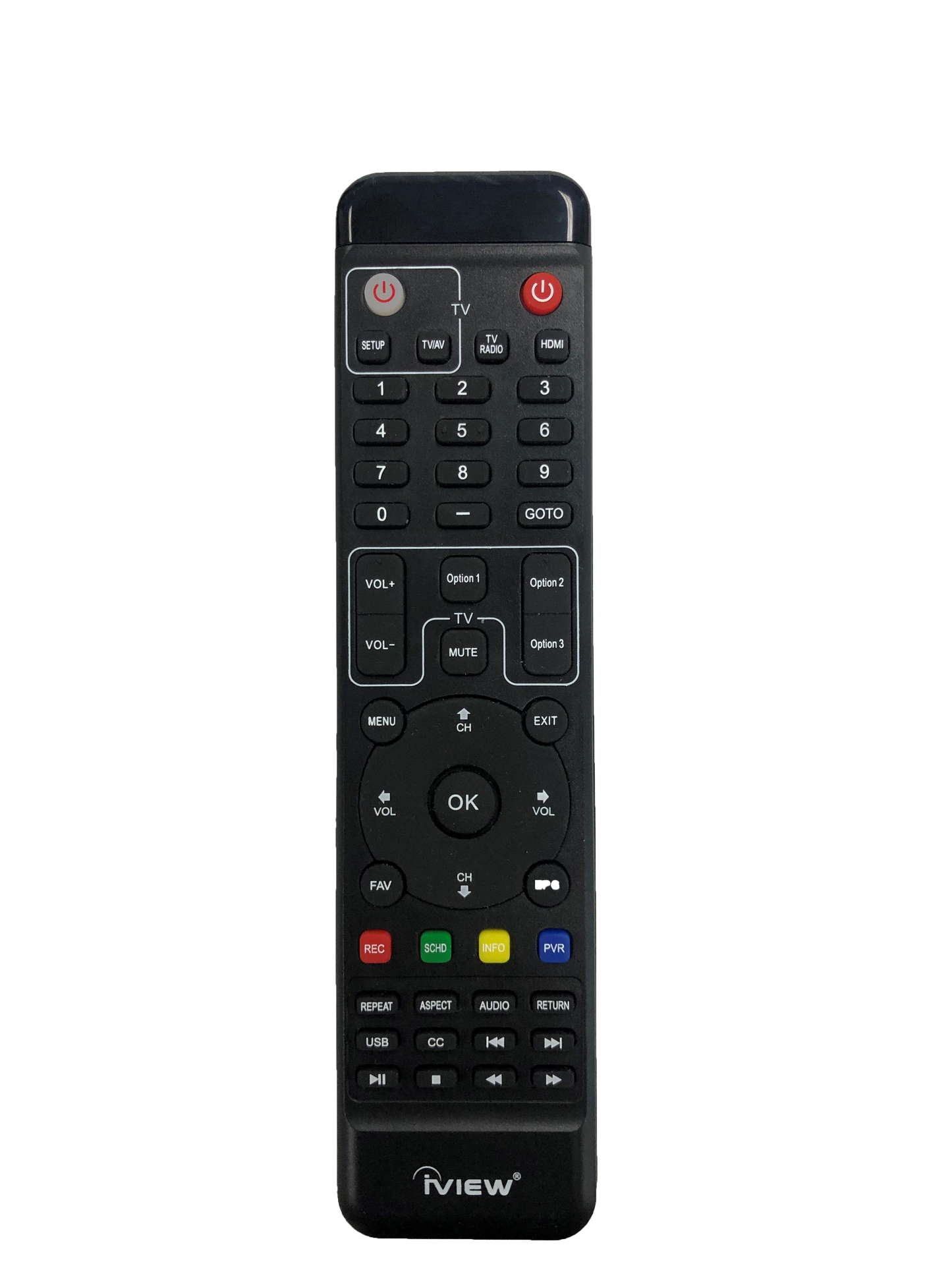 3500STBIII Remote