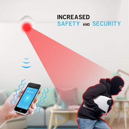 Increased Safety and Security - Motion Sensor alerting homeowner via realtime phone notifications a intruder is in their home