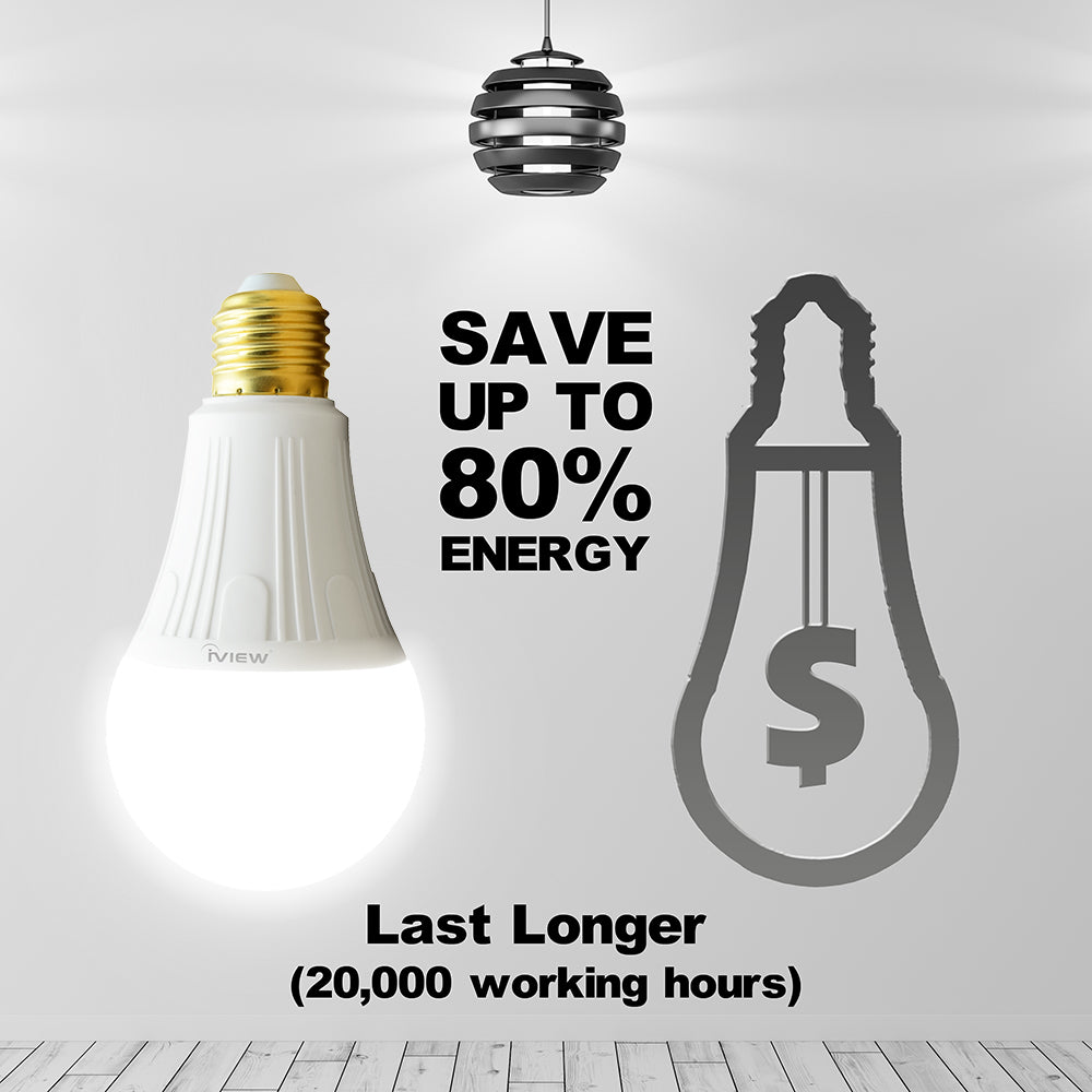 Save up to 80% energy with bulbs that last longer 20,000 working hours