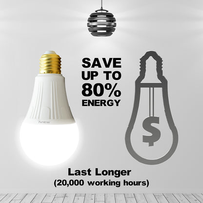 Save up to 80% energy with bulbs that last longer 20,000 working hours