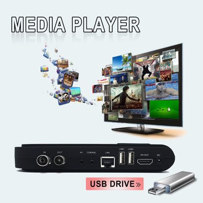 Iview CyberBox Android Box with universal media player